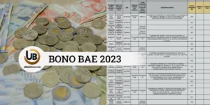 Bono BAE 2023 en Piura, Link de lista de beneficiario, Bono Renta Joven 2023