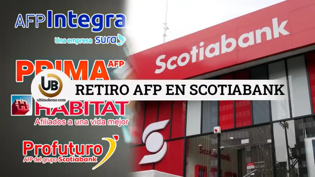 retiro de AFP 2024 Scotiabank