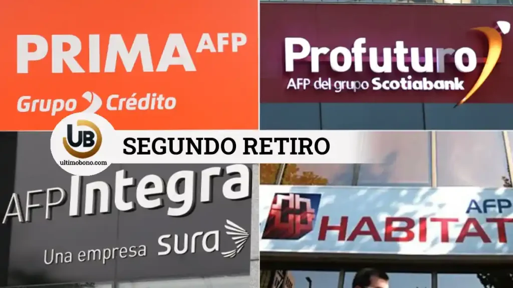 Cronograma del segundo retiro AFP 2024: Consulta cuándo cobras en BCP, Interbank o BBVA